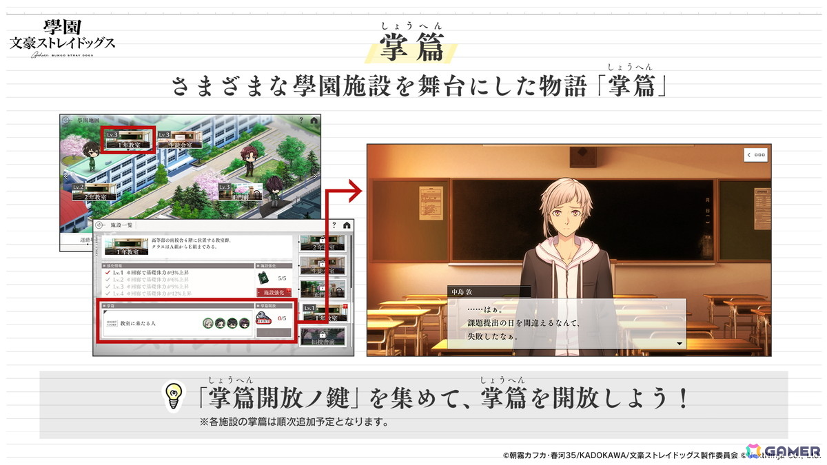 「學園文豪ストレイドッグス」SSR太宰治［潤いを求めて］が登場！メインストーリー3章が配信開始の画像4