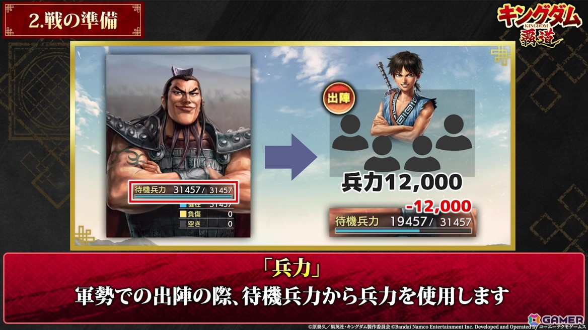 「キングダム 覇道」シーズン3のテーマは「合従軍 集結」！王翦や李牧をはじめとする函谷関を巡って争う武将たちも登場の画像
