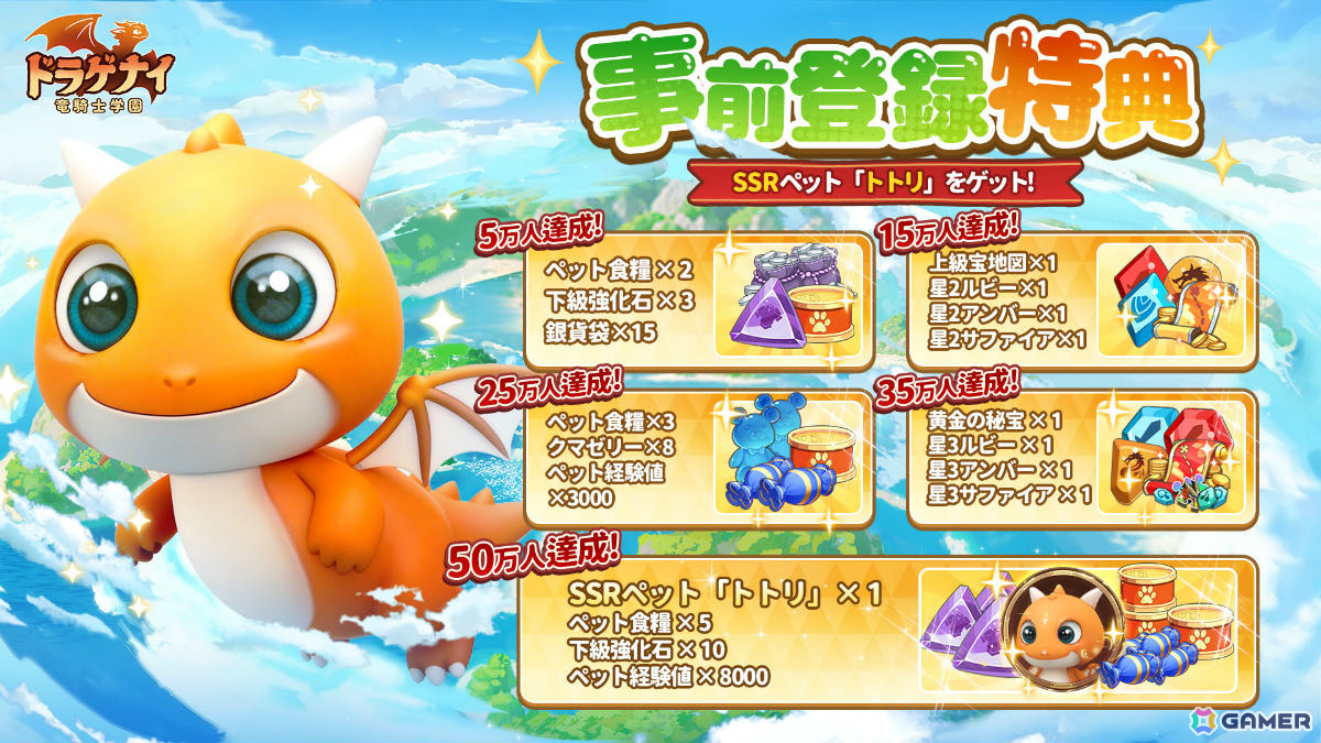 竜騎士学園に入学して空を駆ける冒険へと踏み出すアクションRPG「ドラゲナイ：竜騎士学園」の事前登録受付が開始！の画像