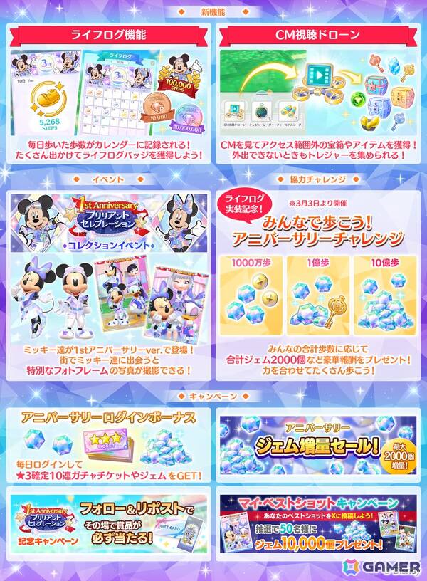 「Disney STEP」は3月3日でサービス開始1周年！毎日の歩数を記録して専用バッジを集める「ライフログ機能」が追加の画像6