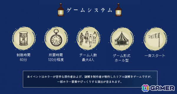「アクアリウムは踊らない」初のホール型リアル謎解きイベント「アクアリウムは紐解（ほど）けない」が4月18日より新潟で開催！の画像2
