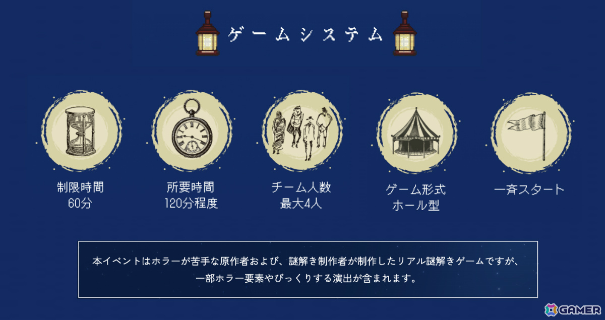 「アクアリウムは踊らない」初のホール型リアル謎解きイベント「アクアリウムは紐解(ほど)けない」が4月18日より新潟で開催!の画像