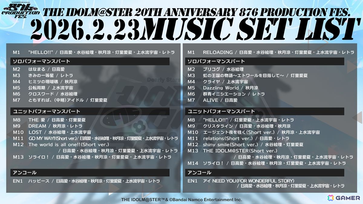 「ディアリースターズ」と「ヴイアライヴ」の合同ライブがついに実現――「876プロフェス」DAY3レポートの画像