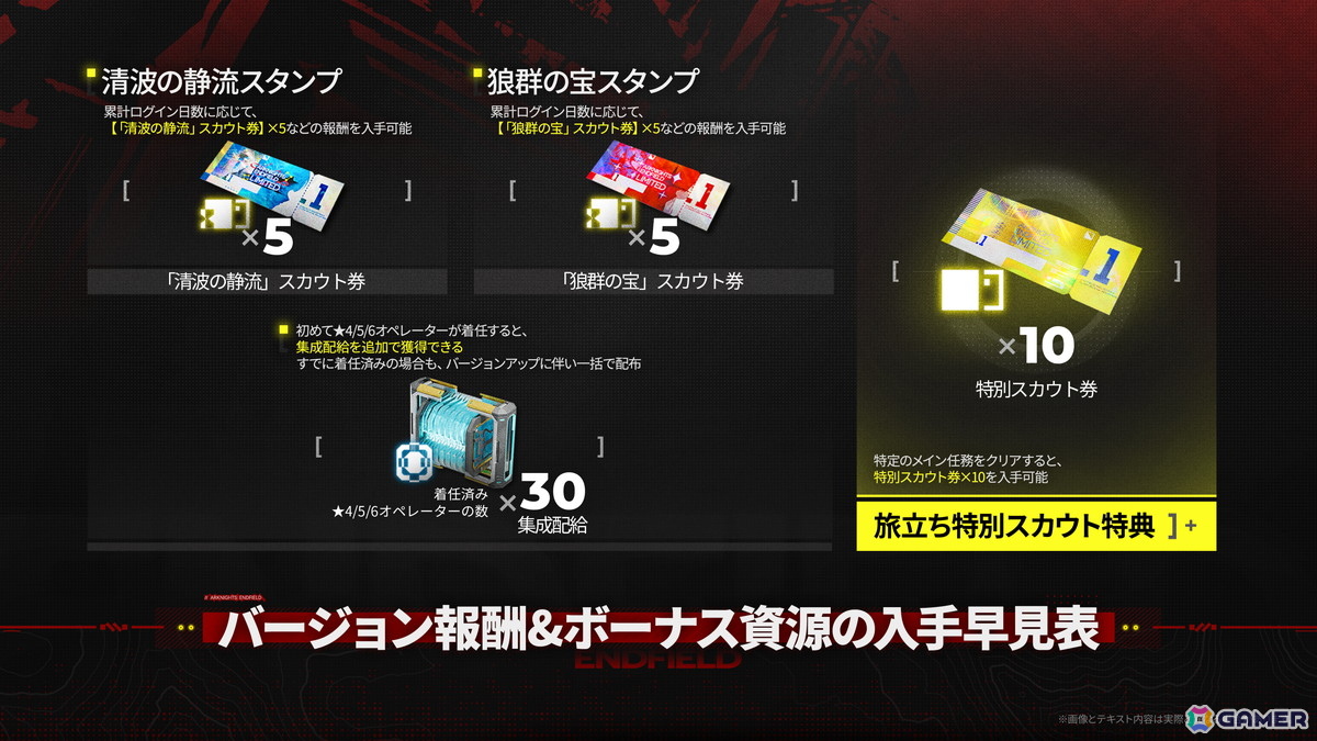 「アークナイツ：エンドフィールド」新バージョン「潮起ち、故淵離る」の情報が公開！全新エリア＆新規イベント開放、タンタンとロッシの特別スカウトもの画像