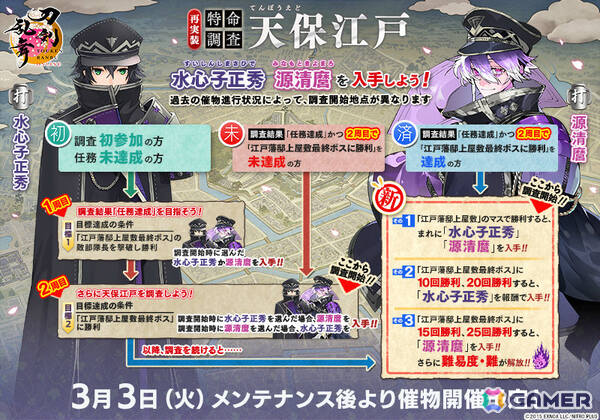 「刀剣乱舞ONLINE」水心子正秀（CV：阿部敦）、源清麿（CV：赤羽根健治）を入手可能なイベント「特命調査 天保江戸」が開催！極の姿も実装の画像4