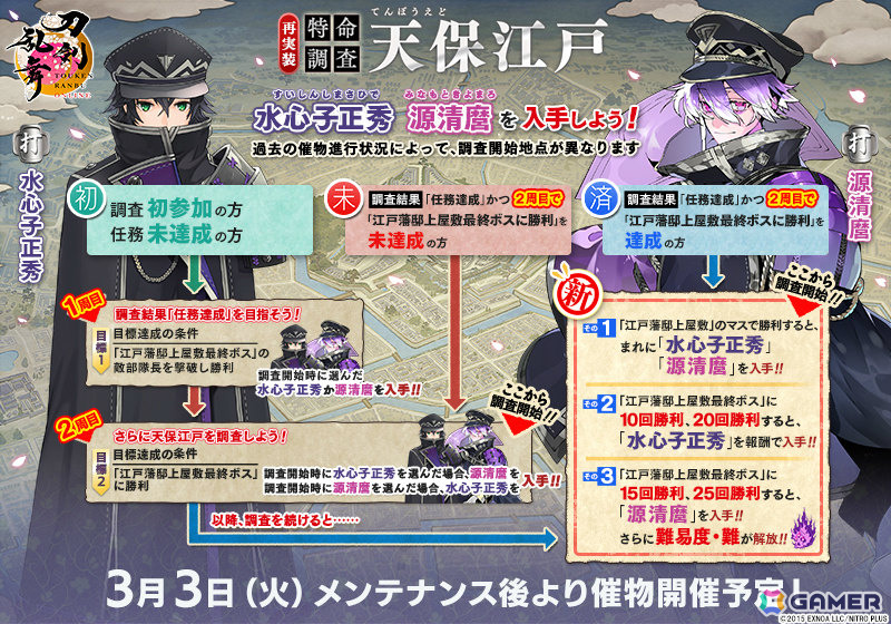 「刀剣乱舞ONLINE」水心子正秀（CV：阿部敦）、源清麿（CV：赤羽根健治）を入手可能なイベント「特命調査 天保江戸」が開催！極の姿も実装の画像