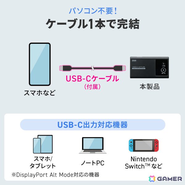PC不要のビデオキャプチャー「400-MEDI054」が発売！USB-C映像入力のフルHD/60fps録画を充電しながらmicroSDカードへ直接保存可能の画像