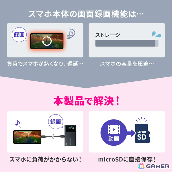 PC不要のビデオキャプチャー「400-MEDI054」が発売！USB-C映像入力のフルHD/60fps録画を充電しながらmicroSDカードへ直接保存可能の画像