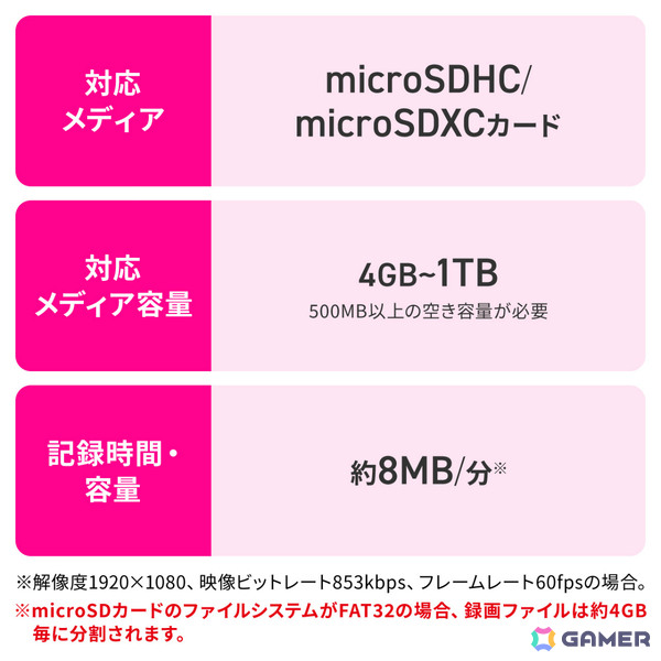 PC不要のビデオキャプチャー「400-MEDI054」が発売！USB-C映像入力のフルHD/60fps録画を充電しながらmicroSDカードへ直接保存可能の画像