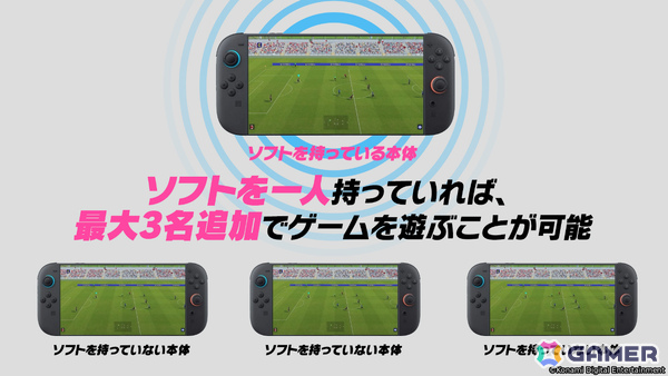 「eFootball Kick-Off!」の発売日が6月4日に決定！価格は3,850円（税込）、サッカーの熱狂を誰でも直感的に楽しめるの画像7