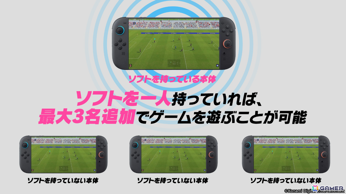 「eFootball Kick-Off!」の発売日が6月4日に決定！価格は3,850円（税込）、サッカーの熱狂を誰でも直感的に楽しめるの画像7
