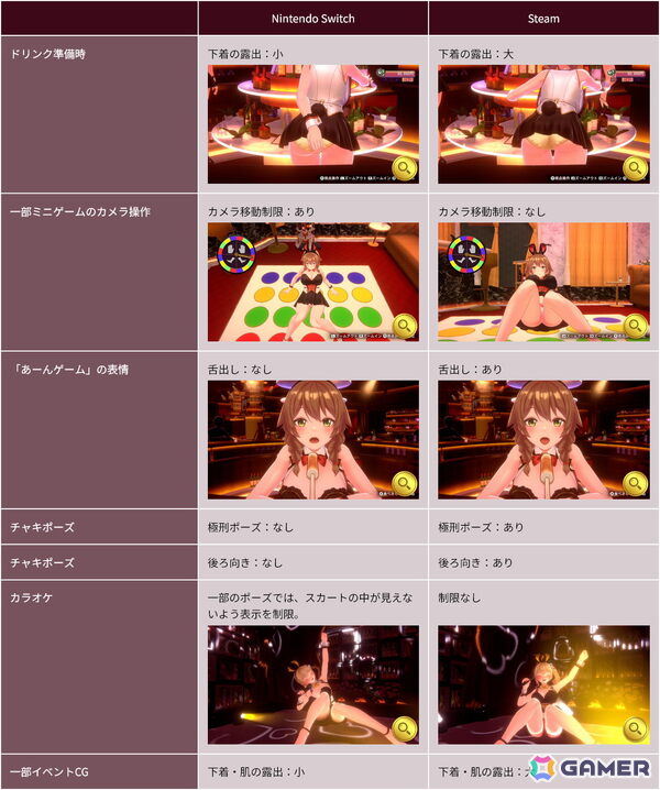 「バニーガーデン2」前作とは異なる世界線で描かれるBUNNY GARDENでは“お紳士のお遊び”がパワーアップ！体験入店のキャストとして登場する英梨紗を紹介の画像39