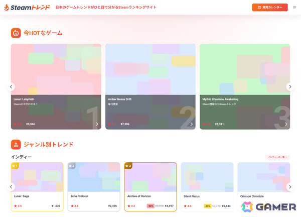 Steamユーザーのためのゲーム発掘サイト「Steamトレンド」が公開！タグ別ランキングや5段階評価＆レビュー抜粋などで次に遊びたい一本が見つかるの画像2