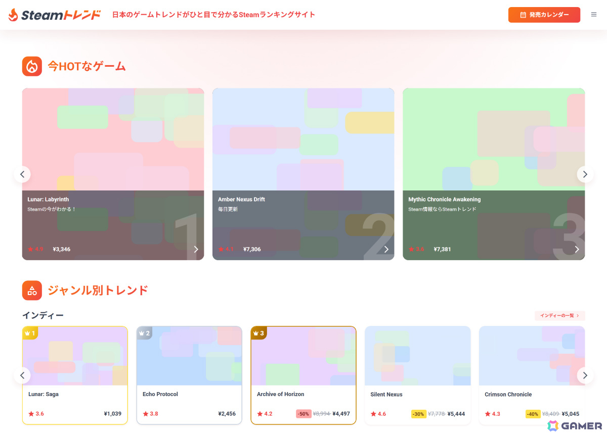 Steamユーザーのためのゲーム発掘サイト「Steamトレンド」が公開！タグ別ランキングや5段階評価＆レビュー抜粋などで次に遊びたい一本が見つかるの画像