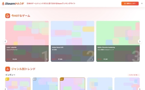 Steamユーザーのためのゲーム発掘サイト「Steamトレンド」が公開！タグ別ランキングや5段階評価＆レビュー抜粋などで次に遊びたい一本が見つかる
