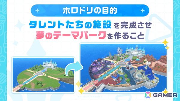 「ホロライブ ドリームス」全世界同時事前登録がスタート！リズムゲームを中心としたテーマパークが舞台のリズム＆RPGの画像4