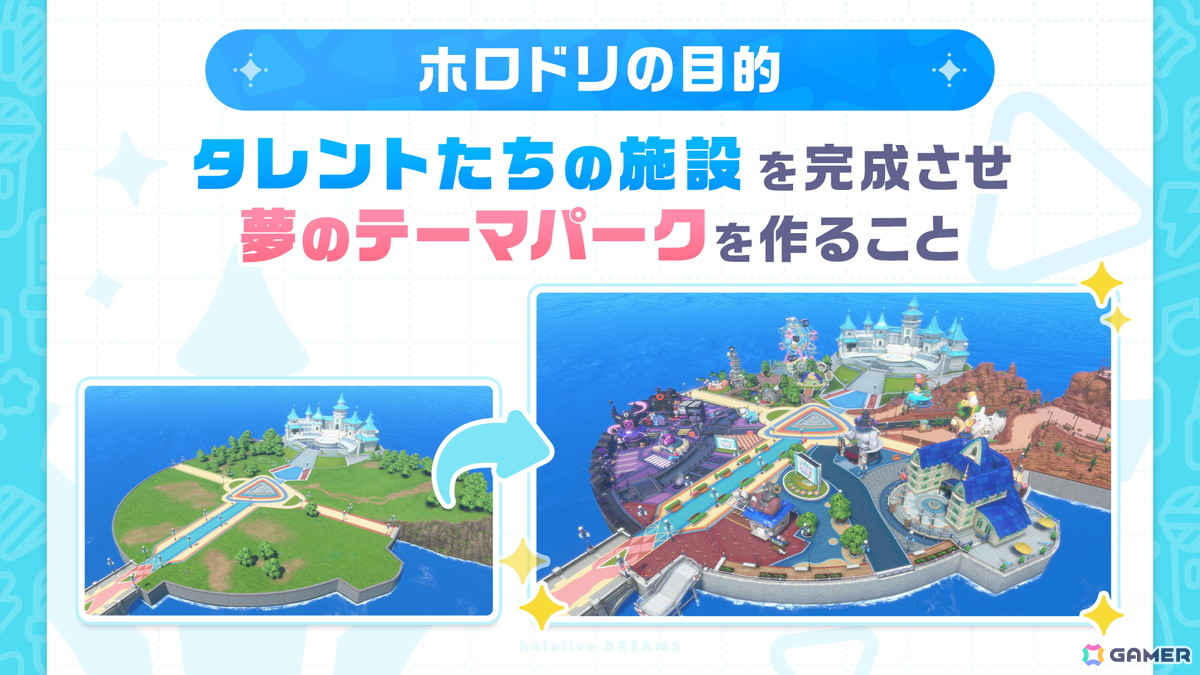 「ホロライブ ドリームス」全世界同時事前登録がスタート!リズムゲームを中心としたテーマパークが舞台のリズム&RPGの画像