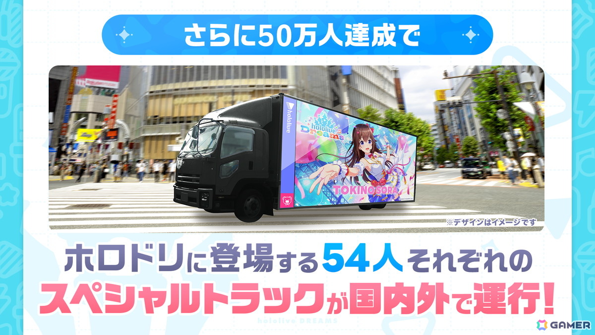「ホロライブ ドリームス」全世界同時事前登録がスタート!リズムゲームを中心としたテーマパークが舞台のリズム&RPGの画像