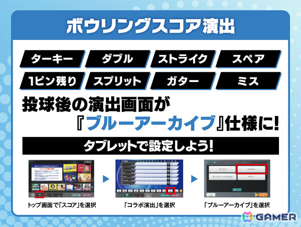 「ブルアカ」×ROUND1のコラボキャンペーンが開催！万魔殿の新規描き起こしグッズが多数登場の画像19