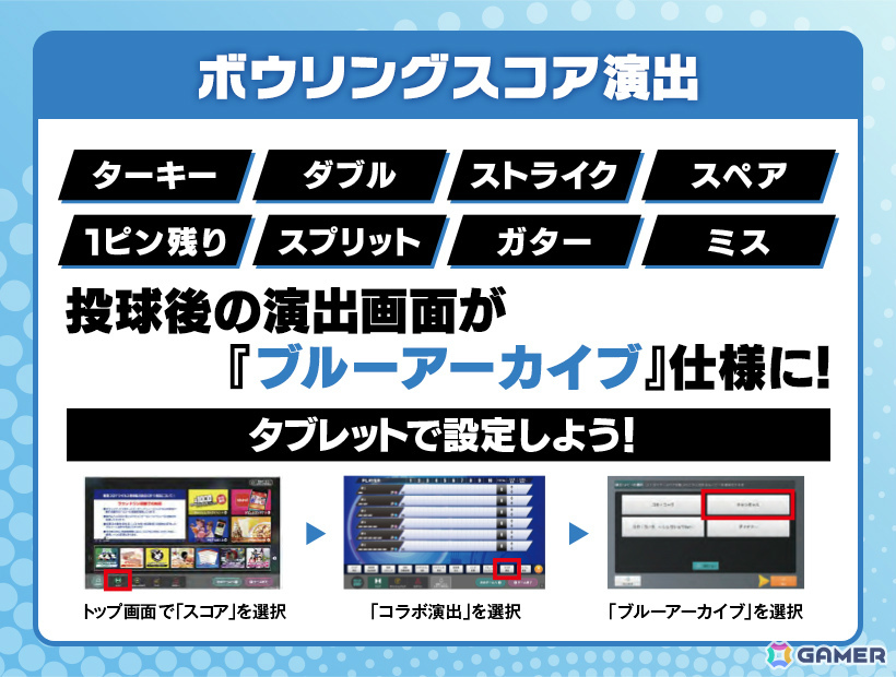 「ブルアカ」×ROUND1のコラボキャンペーンが開催！万魔殿の新規描き起こしグッズが多数登場の画像