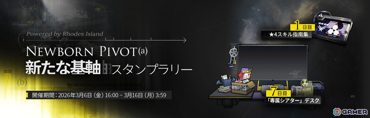 「アークナイツ」でサンリオキャラクターズとのコラボが開催！エイヤフィヤトラ、聖約イグゼキュター、ルーメンの専用コーデも登場の画像