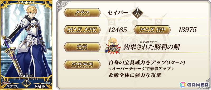 「★5（SSR）アーサー・ペンドラゴン〔プロトタイプ〕」