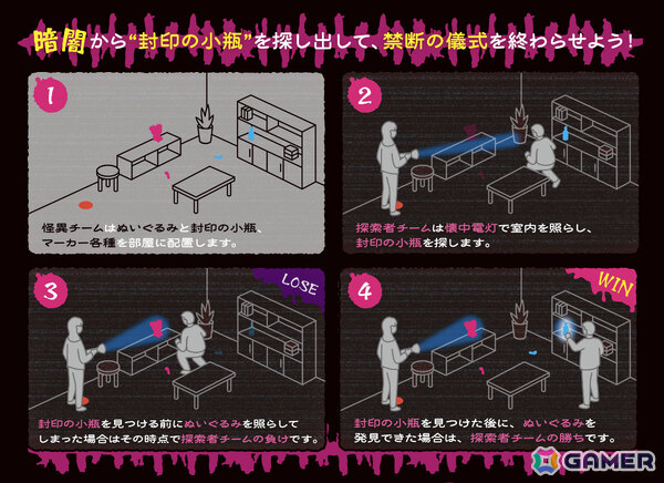 自宅の暗闇が怪異の潜む異空間へと変貌するボードゲーム「くらやみかくれんぼ ～KEEP IT DARK～」の予約受付が開始！の画像2