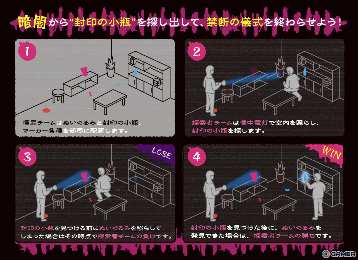 自宅の暗闇が怪異の潜む異空間へと変貌するボードゲーム「くらやみかくれんぼ ~KEEP IT DARK~」の予約受付が開始!の画像