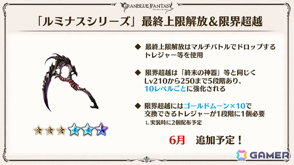 「グラブル」で「鋼の錬金術師FA」コラボが5月15日より開催！リミテッドオクタヴィアや水着姿のアポロニア、アンスリア、浴衣姿のユーステス、アリアも登場の画像129
