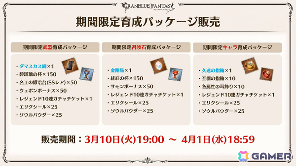 「グラブル」で「鋼の錬金術師FA」コラボが5月15日より開催！リミテッドオクタヴィアや水着姿のアポロニア、アンスリア、浴衣姿のユーステス、アリアも登場の画像15