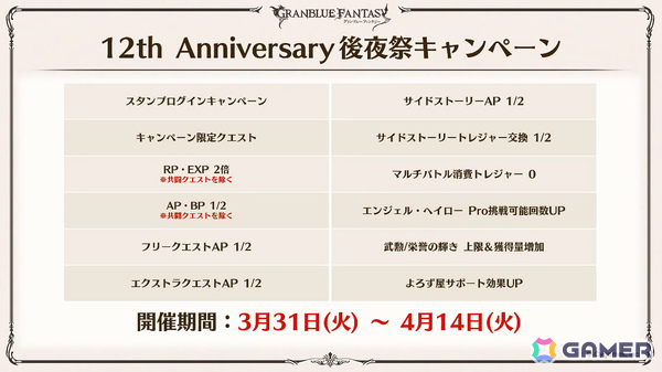 「グラブル」で「鋼の錬金術師FA」コラボが5月15日より開催！リミテッドオクタヴィアや水着姿のアポロニア、アンスリア、浴衣姿のユーステス、アリアも登場の画像24