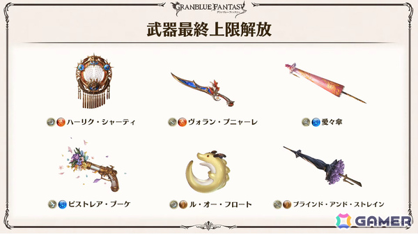 「グラブル」で「鋼の錬金術師FA」コラボが5月15日より開催！リミテッドオクタヴィアや水着姿のアポロニア、アンスリア、浴衣姿のユーステス、アリアも登場の画像59