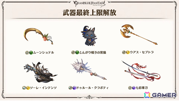 「グラブル」で「鋼の錬金術師FA」コラボが5月15日より開催！リミテッドオクタヴィアや水着姿のアポロニア、アンスリア、浴衣姿のユーステス、アリアも登場の画像60