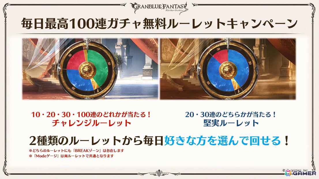 「グラブル」で「鋼の錬金術師FA」コラボが5月15日より開催！リミテッドオクタヴィアや水着姿のアポロニア、アンスリア、浴衣姿のユーステス、アリアも登場の画像