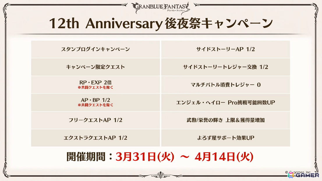 「グラブル」で「鋼の錬金術師FA」コラボが5月15日より開催！リミテッドオクタヴィアや水着姿のアポロニア、アンスリア、浴衣姿のユーステス、アリアも登場の画像