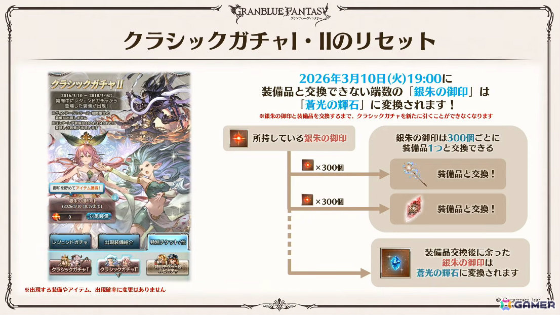 「グラブル」で「鋼の錬金術師FA」コラボが5月15日より開催！リミテッドオクタヴィアや水着姿のアポロニア、アンスリア、浴衣姿のユーステス、アリアも登場の画像