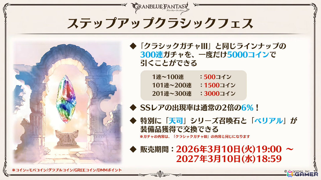 「グラブル」で「鋼の錬金術師FA」コラボが5月15日より開催！リミテッドオクタヴィアや水着姿のアポロニア、アンスリア、浴衣姿のユーステス、アリアも登場の画像