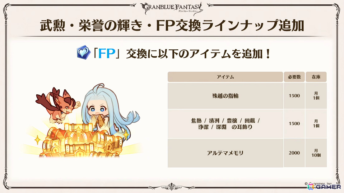 「グラブル」で「鋼の錬金術師FA」コラボが5月15日より開催！リミテッドオクタヴィアや水着姿のアポロニア、アンスリア、浴衣姿のユーステス、アリアも登場の画像