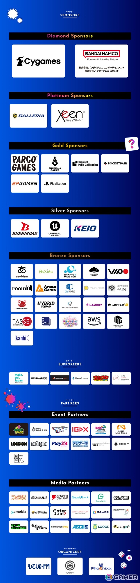 「TOKYO INDIE GAMES SUMMIT 2026」超特急のリョウガさん、ユーキさん参戦のステージや出展第2弾タイトル、会場マップなど全情報が一挙公開！の画像