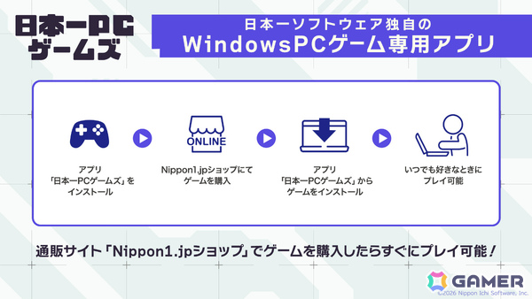 日本一ソフトウェアのPC（Windows）向けソフト配信サービス「日本一PCゲームズ」が開始！CS版にしか付属できなかったアートブックなどの物理的な特典を用意の画像2
