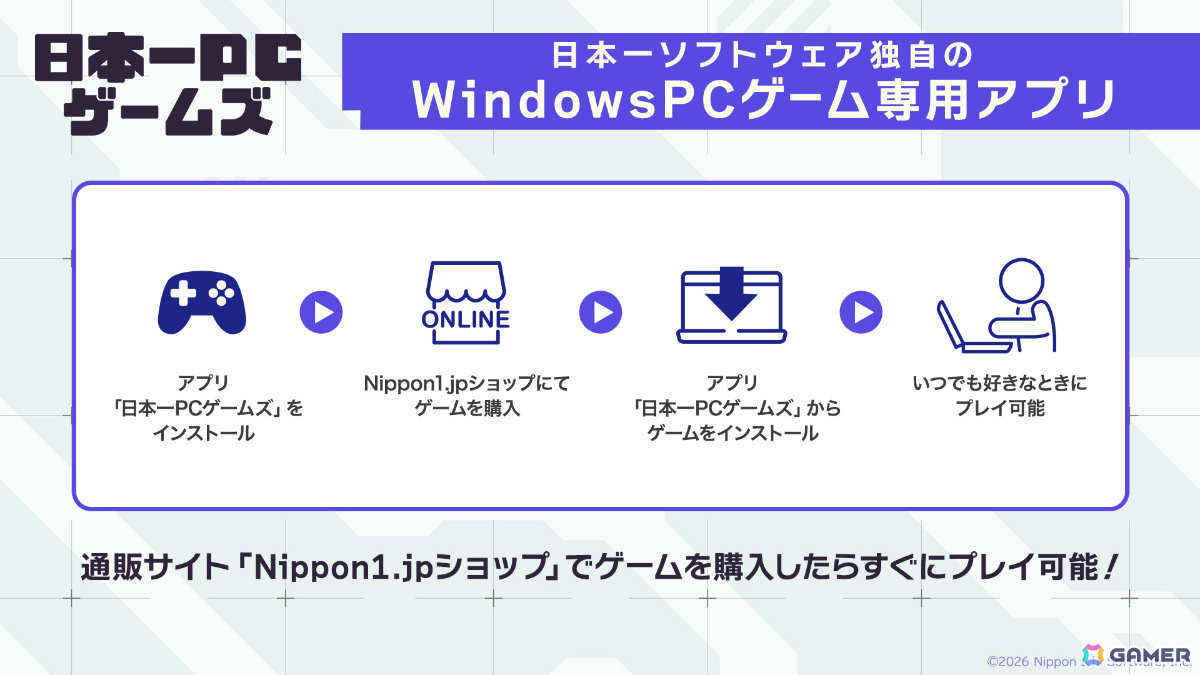 日本一ソフトウェアのPC（Windows）向けソフト配信サービス「日本一PCゲームズ」が開始！CS版にしか付属できなかったアートブックなどの物理的な特典を用意の画像
