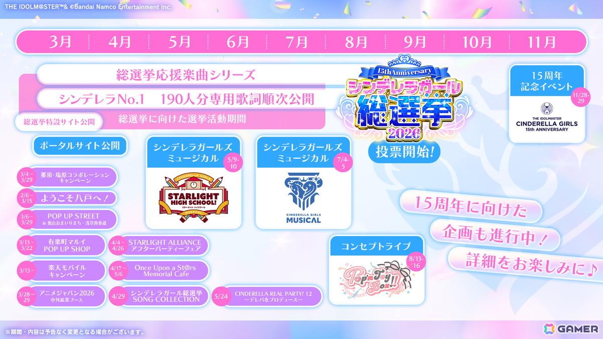 「アイドルマスター シンデレラガールズ」15th Anniversary シンデレラガール総選挙2026が開催決定！総選挙応援楽曲シリーズも始動の画像