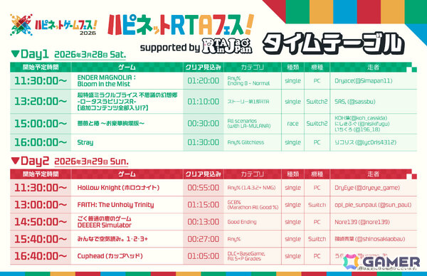 「ハピネットゲームフェス！2026」会場マップが公開！「ネプテューヌ」新作ナンバリングなど遊べるゲームも追加発表の画像5