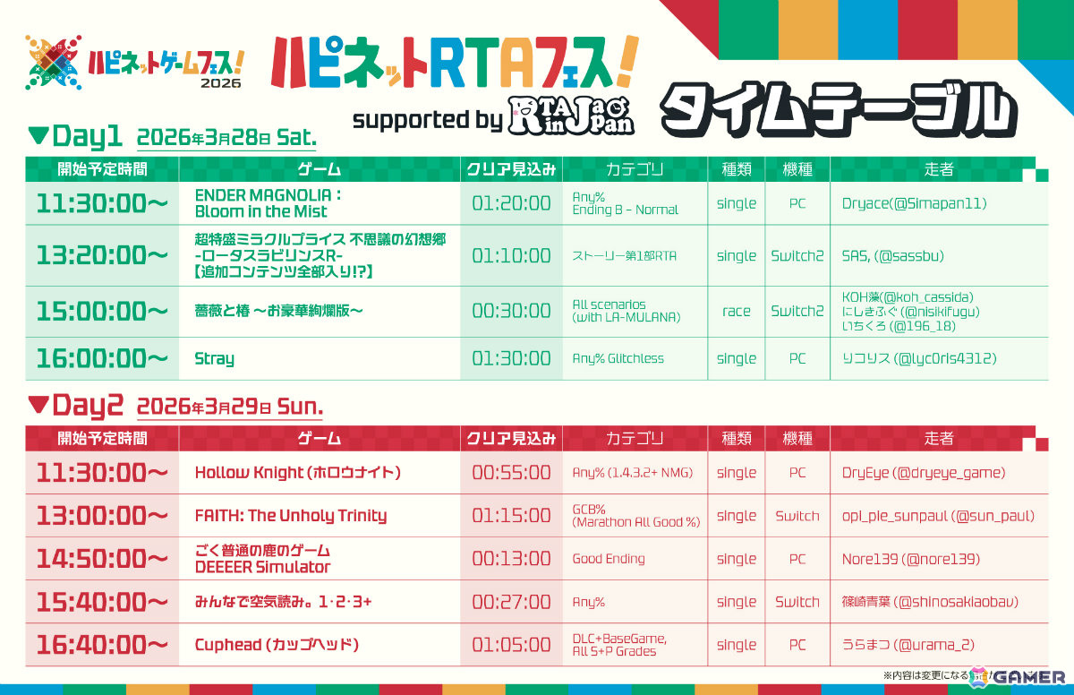 「ハピネットゲームフェス！2026」会場マップが公開！「ネプテューヌ」新作ナンバリングなど遊べるゲームも追加発表の画像