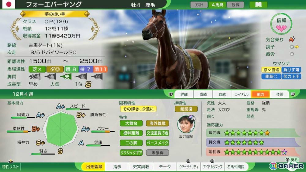 「Winning Post 10 2026」体験版が配信!新シナリオや新要素「固有ウマソナ」「配合理論辞典」、新秘書などの紹介もの画像