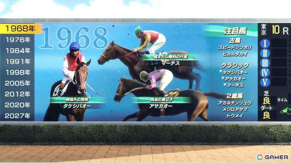 「Winning Post 10 2026」体験版が配信!新シナリオや新要素「固有ウマソナ」「配合理論辞典」、新秘書などの紹介もの画像