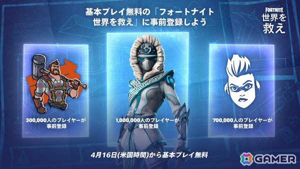 「フォートナイト」協力型モード「世界を救え」が4月16日より基本プレイ無料に!拠点を建設、武器をクラフトしながら押し寄せるモンスターの群れに立ち向かえの画像2