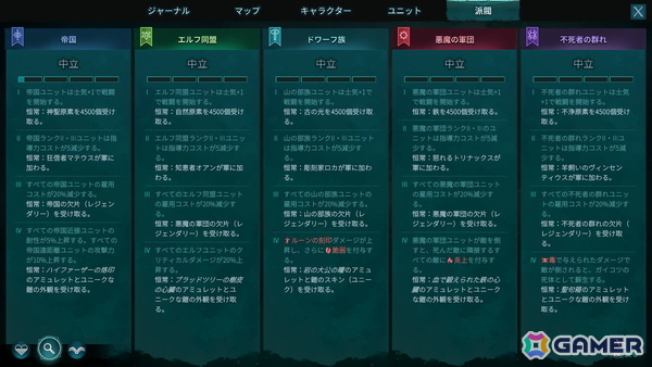 タクティカルRPG「ディサイプルズ ドミネーション」は勢力ごとの個性が光るグリッドバトルが魅力！時には女王として王国を導く決断を迫られる場面もの画像4