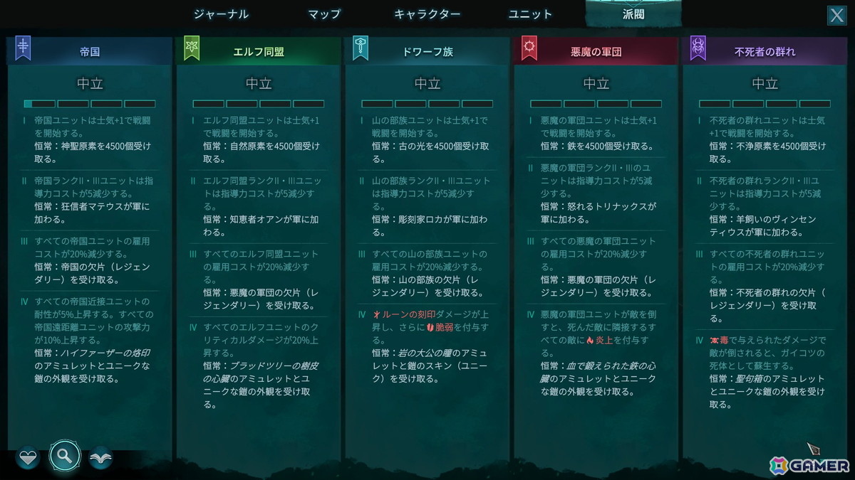 タクティカルRPG「ディサイプルズ ドミネーション」は勢力ごとの個性が光るグリッドバトルが魅力！時には女王として王国を導く決断を迫られる場面もの画像4