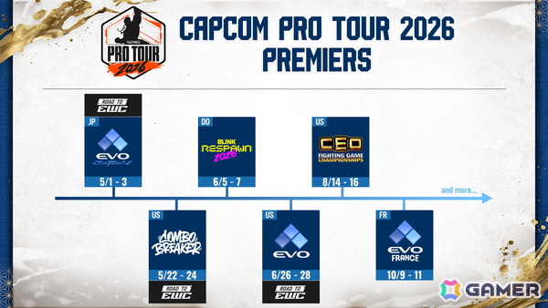 「CAPCOM CUP 12」さはら選手が圧倒的なパフォーマンスで優勝！「SFL:WC2025」でも日本代表のREJECTが王者にの画像9